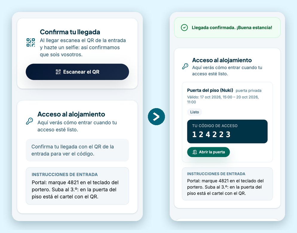 Antes y después de confirmar la llegada: la puerta del piso bloqueada y, tras el selfie, el código de acceso con el botón Abrir la puerta