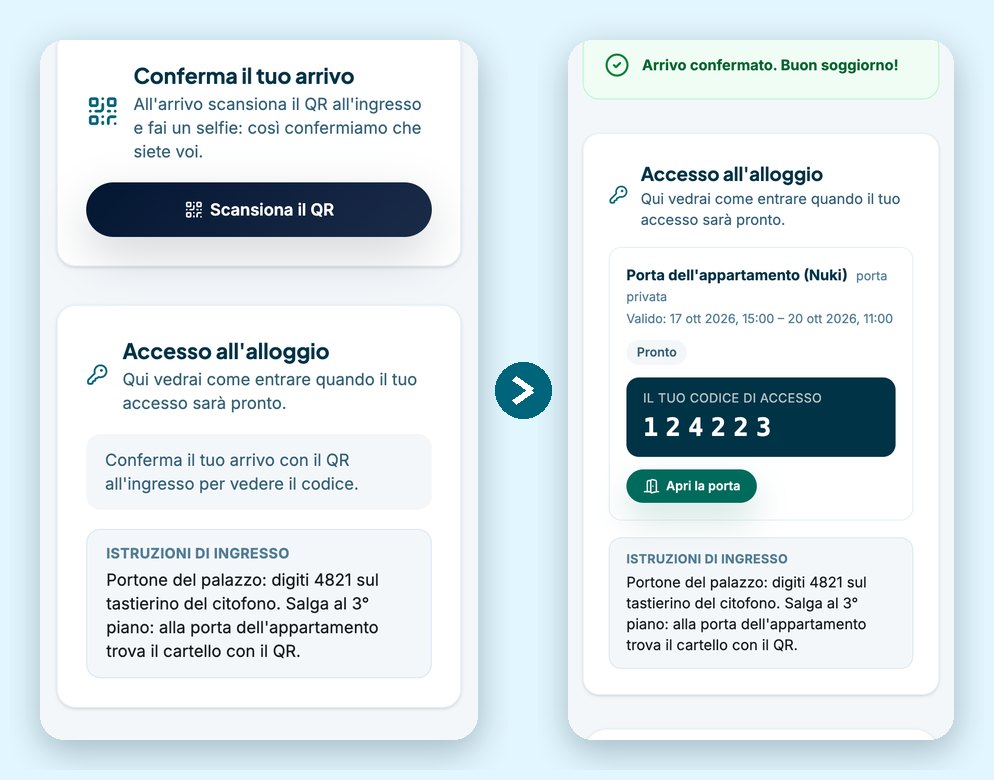 Prima e dopo la verifica di arrivo: la porta dell'appartamento bloccata e, dopo il selfie, il codice di accesso con il pulsante Apri la porta