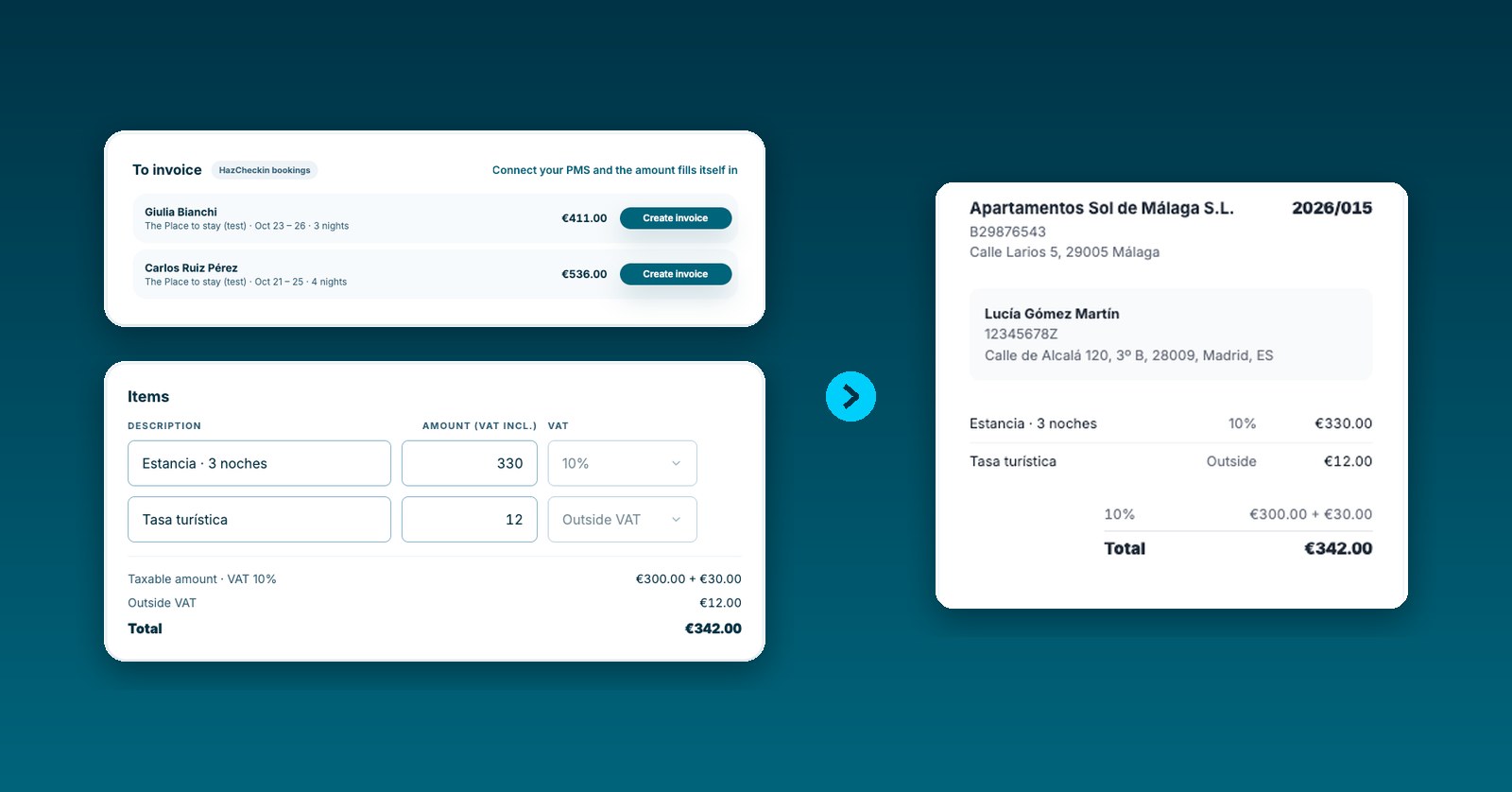 HazCheckin screens showing the stays to invoice, the invoice items and the preview with the customer and the total