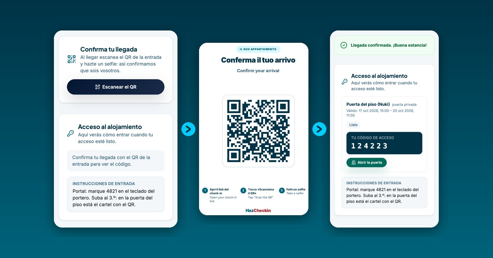 Pantallas de HazCheckin con la puerta bloqueada, el cartel con el QR y el código de acceso desbloqueado