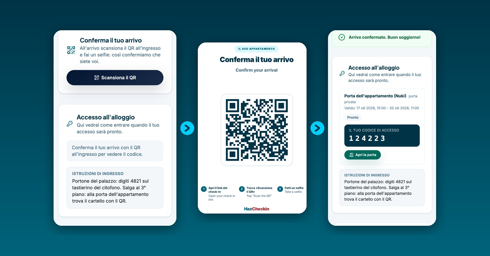 Schermate di HazCheckin con la porta bloccata, il cartello con il QR e il codice di accesso sbloccato