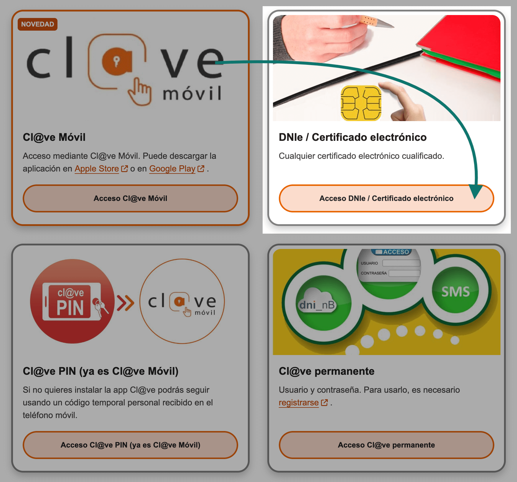 Cl@ve identification methods with the DNIe / electronic certificate option highlighted